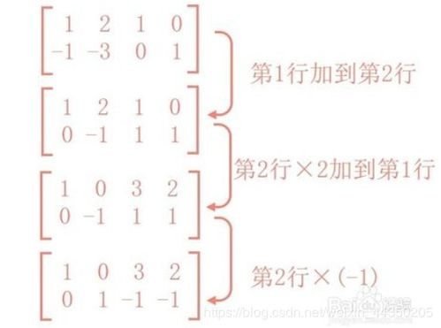 三阶伴随矩阵与四阶矩阵的求法详解（CSDN风格教程）