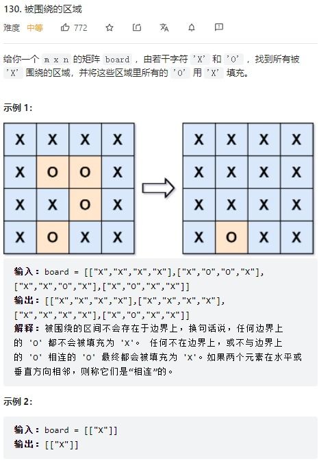 LeetCode 130 被围绕的区域 深入理解DFS与边界突破法